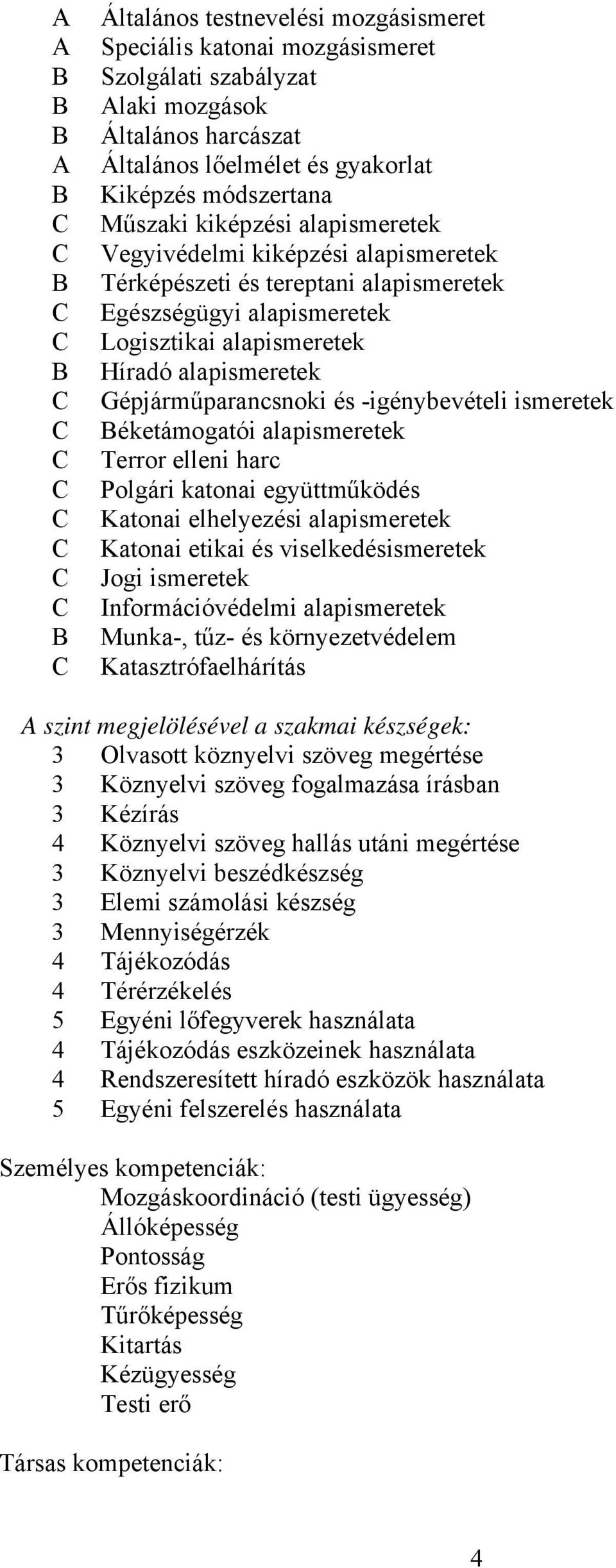 Gépjárműparancsnoki és -igénybevételi ismeretek Béketámogatói alapismeretek Terror elleni harc Polgári katonai együttműködés Katonai elhelyezési alapismeretek Katonai etikai és viselkedésismeretek