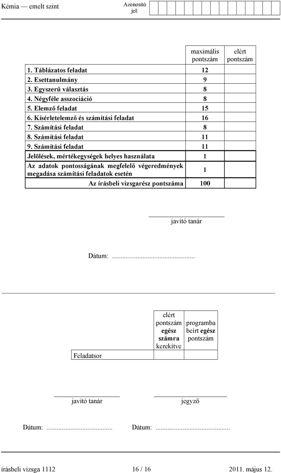 Számítási feladat 11 Jelölések, mértékegységek helyes használata 1 Az adatok pontosságának megfelelő végeredmények megadása számítási feladatok esetén 1