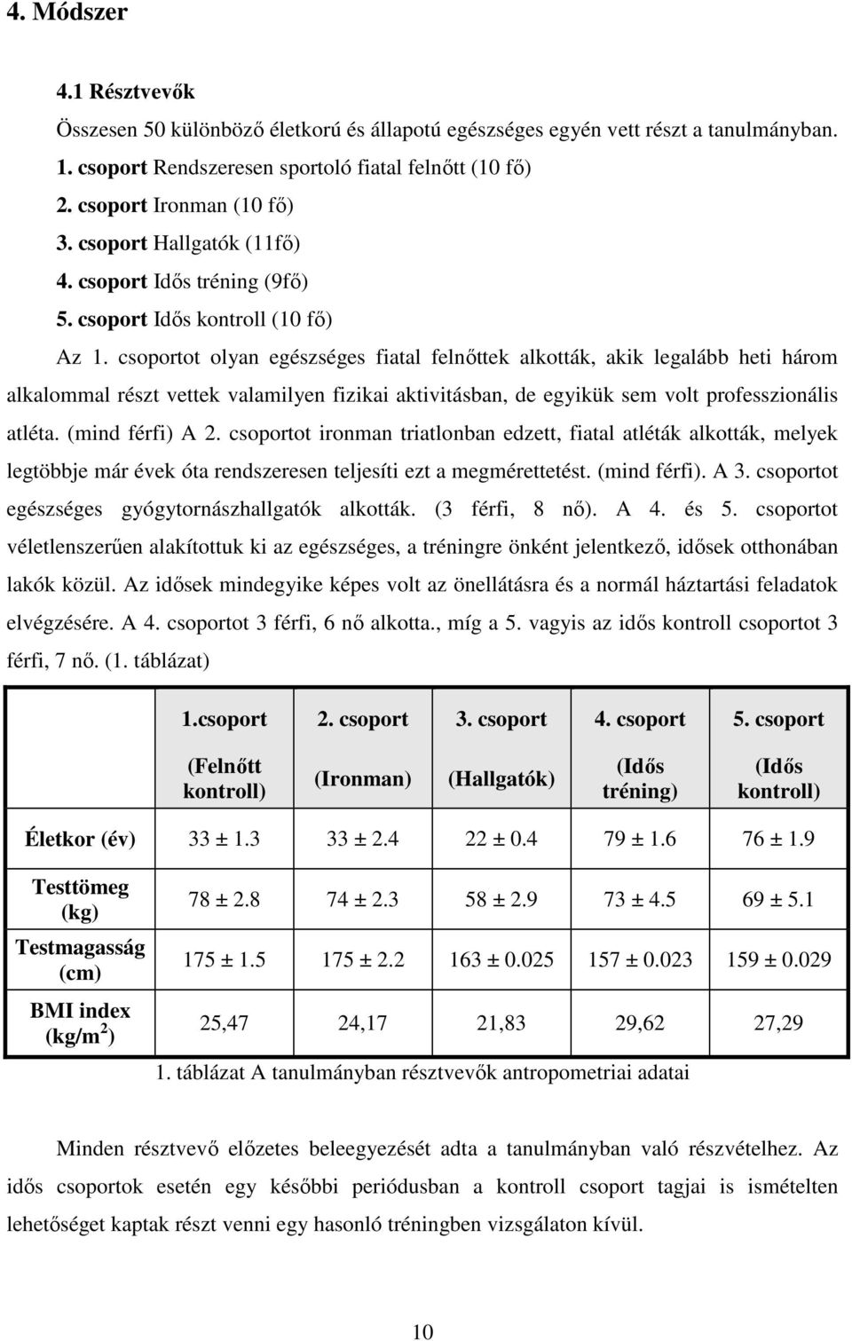csoportot olyan egészséges fiatal felnıttek alkották, akik legalább heti három alkalommal részt vettek valamilyen fizikai aktivitásban, de egyikük sem volt professzionális atléta. (mind férfi) A 2.