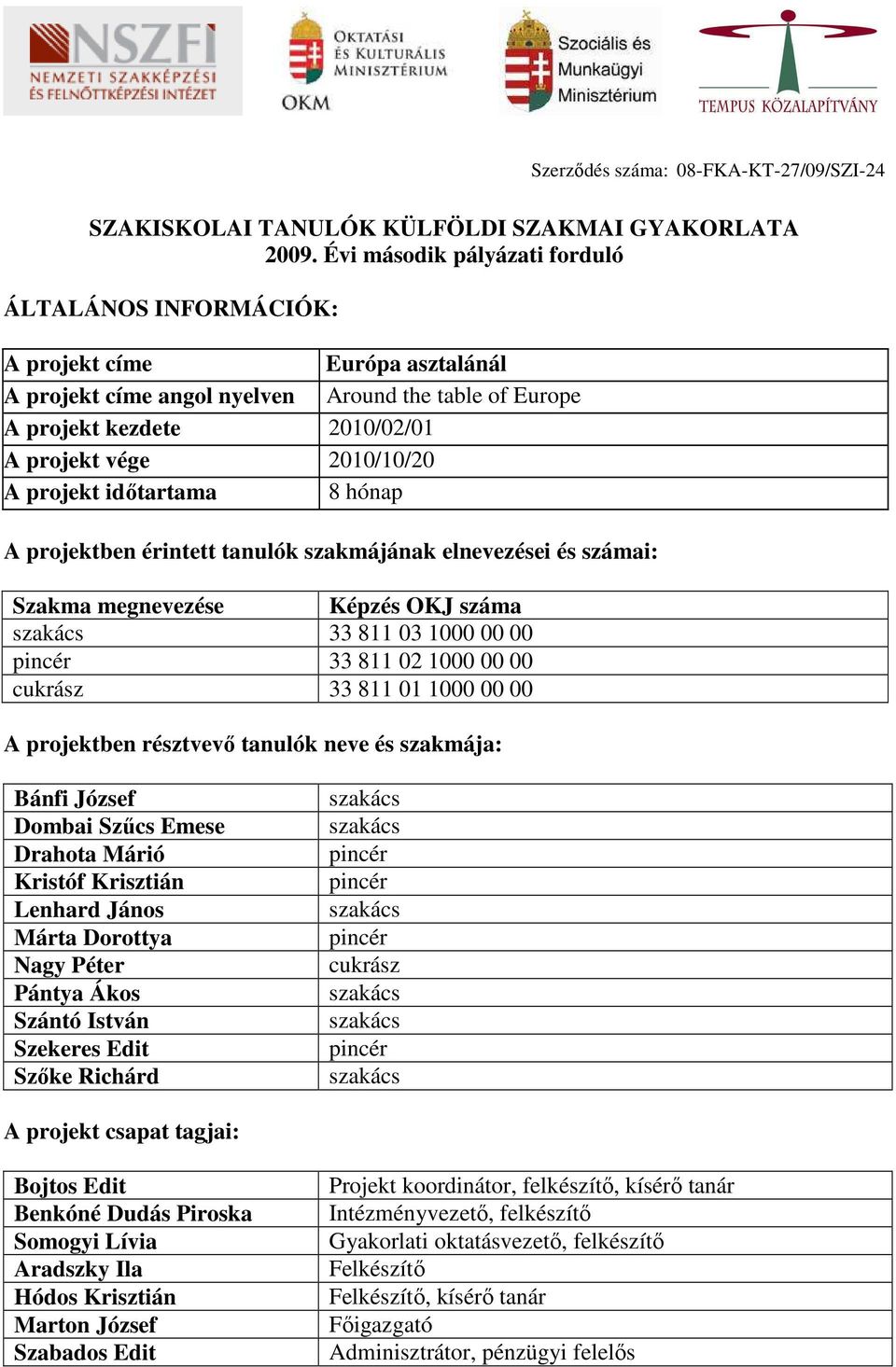 projekt idıtartama 8 hónap A projektben érintett tanulók szakmájának elnevezései és számai: Szakma megnevezése Képzés OKJ száma 33 811 03 1000 00 00 33 811 02 1000 00 00 cukrász 33 811 01 1000 00 00