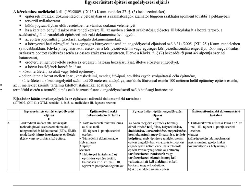 tervtanács szakmai véleményét ha a kérelem benyújtásakor már rendelkezésre áll, az ügyben érintett szakhatóság előzetes állásfoglalását a hozzá tartozó, a szakhatóság által záradékolt