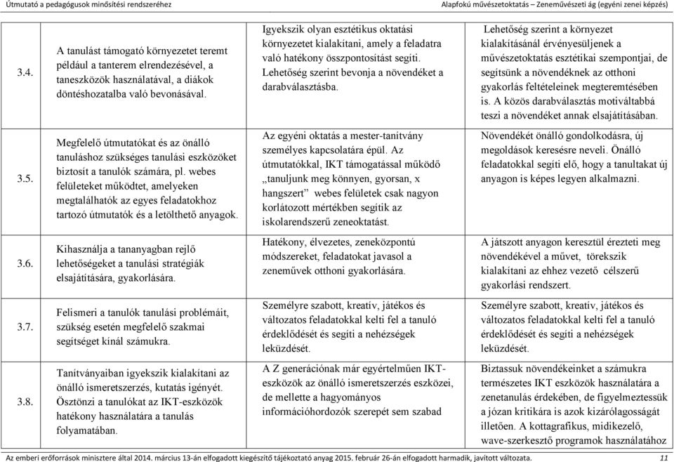 webes felületeket működtet, amelyeken megtalálhatók az egyes feladatokhoz tartozó útmutatók és a letölthető anyagok.