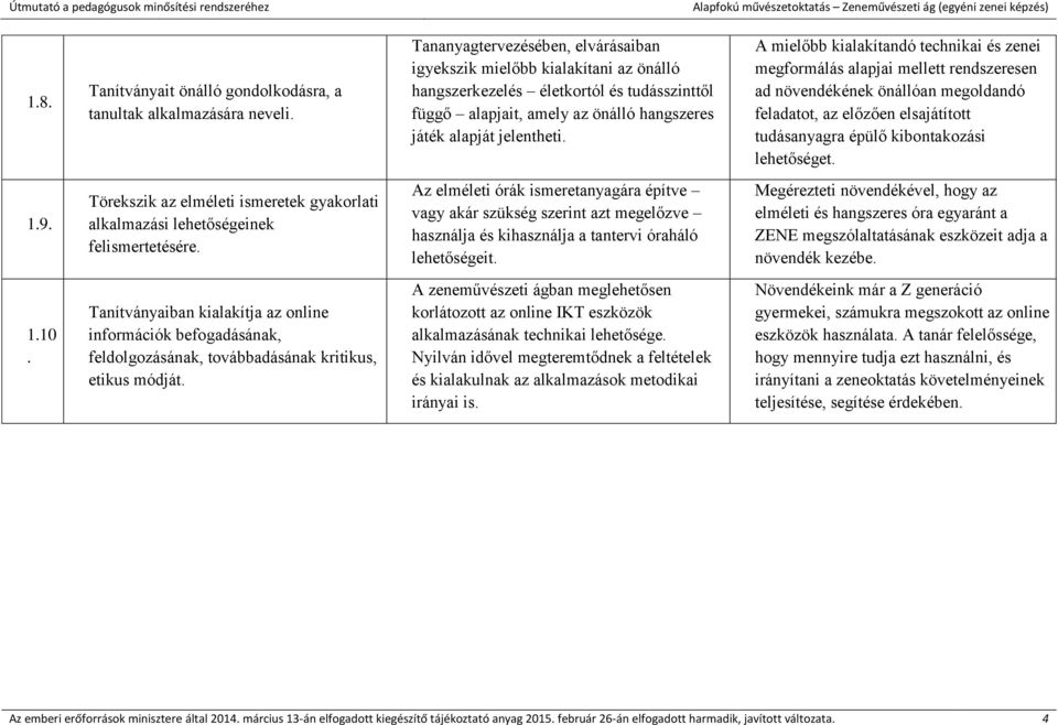 A mielőbb kialakítandó technikai és zenei megformálás alapjai mellett rendszeresen ad növendékének önállóan megoldandó feladatot, az előzően elsajátított tudásanyagra épülő kibontakozási lehetőséget.