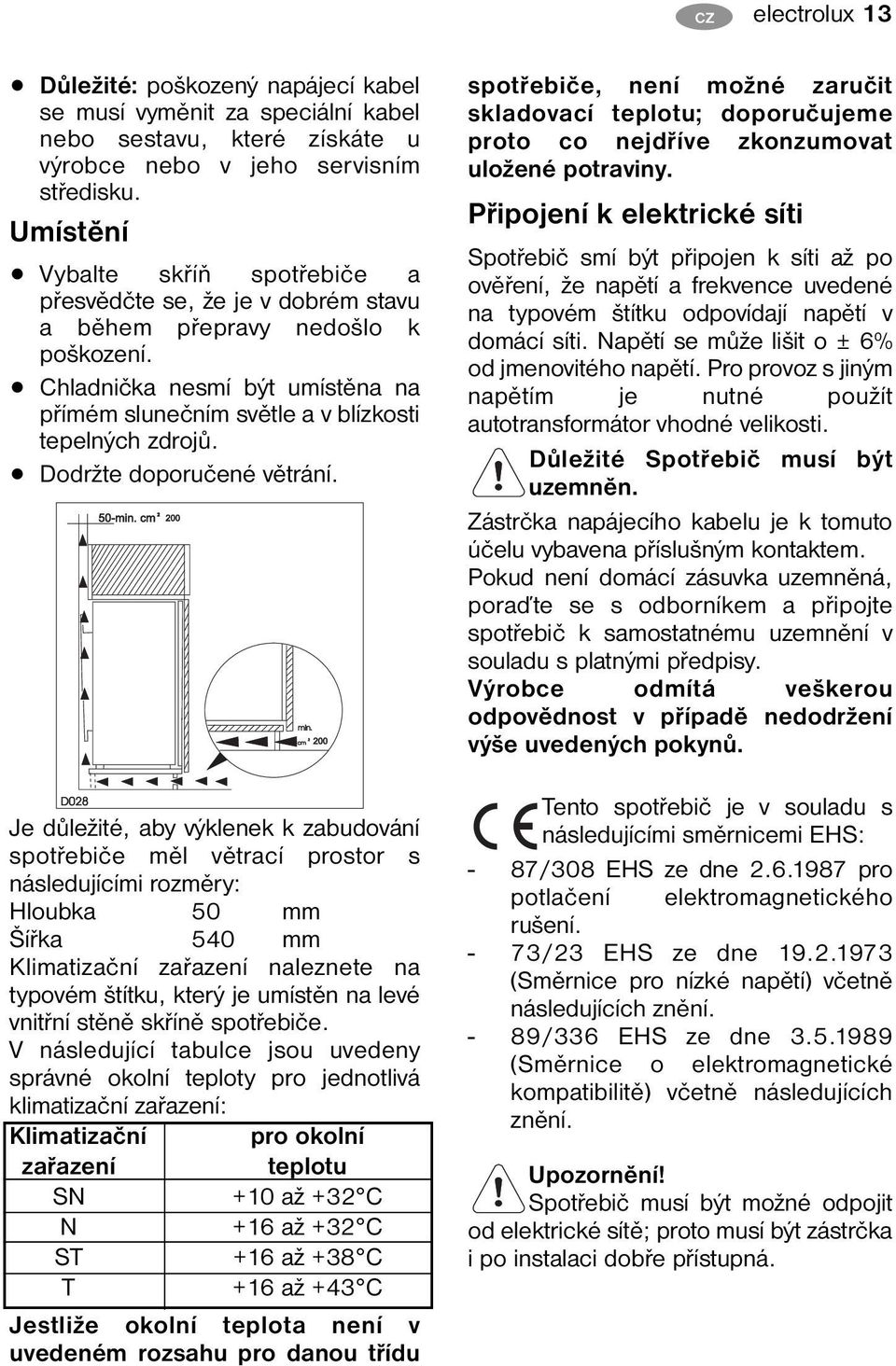 Dodržte doporučené větrání.