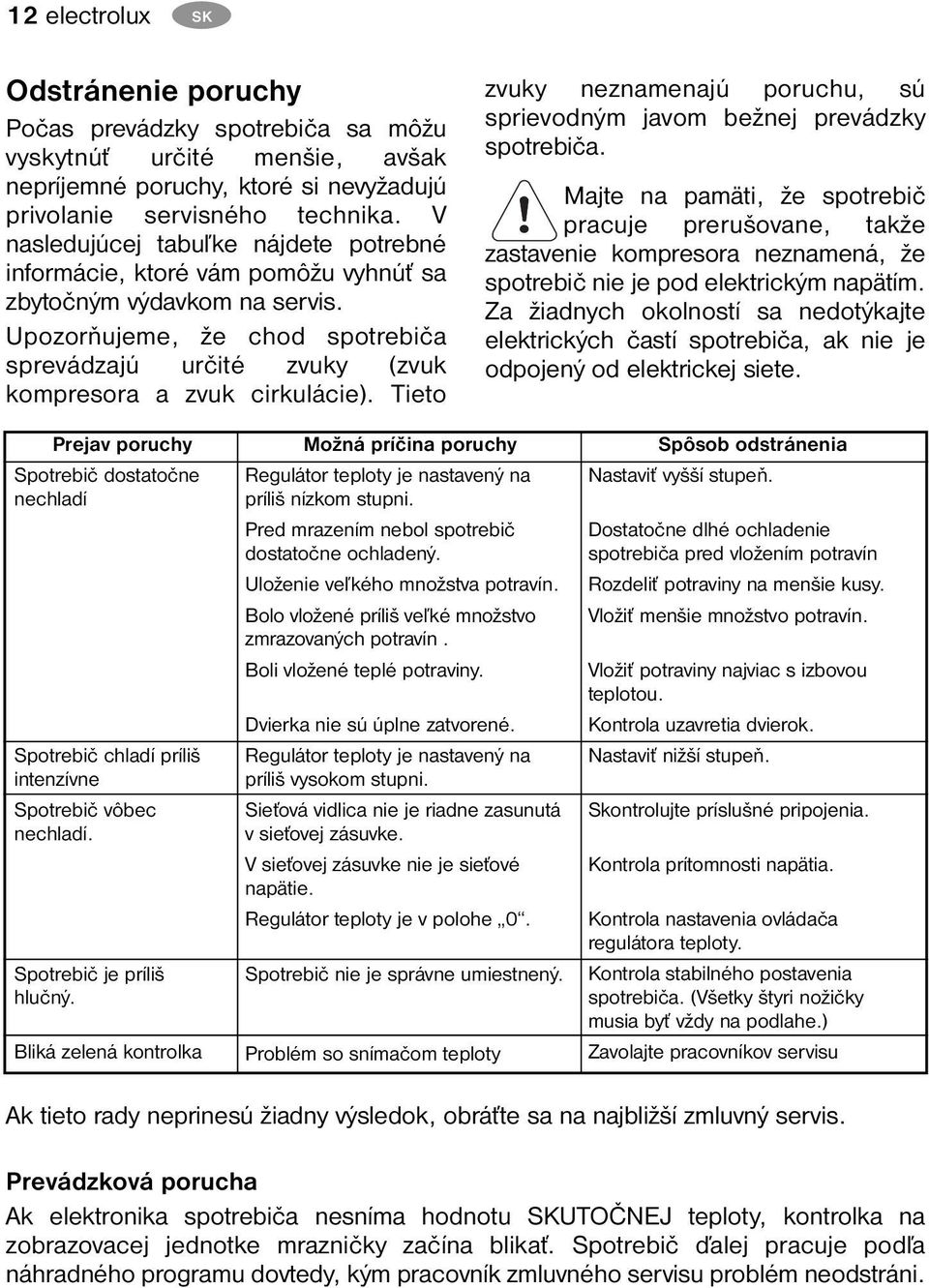 Upozorňujeme, že chod spotrebiča sprevádzajú určité zvuky (zvuk kompresora a zvuk cirkulácie). Tieto zvuky neznamenajú poruchu, sú sprievodným javom bežnej prevádzky spotrebiča.