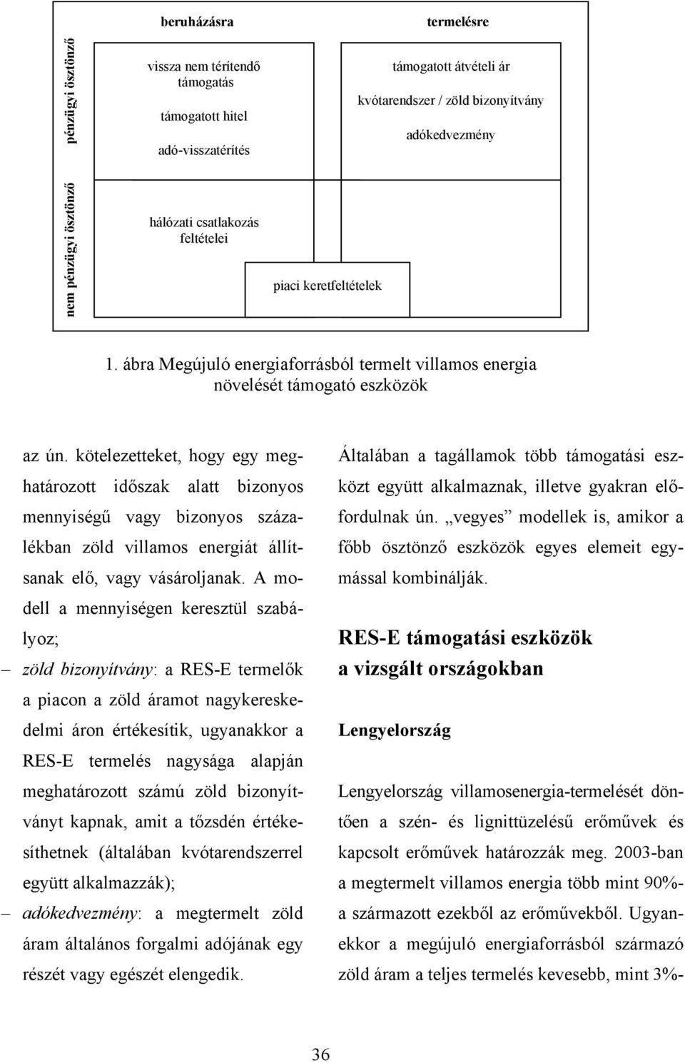 kötelezetteket, hogy egy meghatározott időszak alatt bizonyos mennyiségű vagy bizonyos százalékban zöld villamos energiát állítsanak elő, vagy vásároljanak.