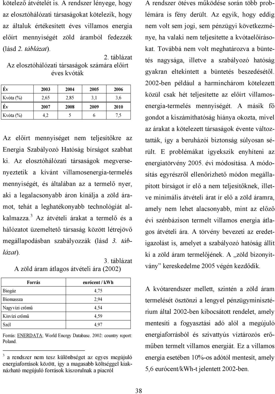 táblázat Az elosztóhálózati társaságok számára előírt éves kvóták Év 2003 2004 2005 2006 Kvóta (%) 2,65 2,85 3,1 3,6 Év 2007 2008 2009 2010 Kvóta (%) 4,2 5 6 7,5 Az előírt mennyiséget nem