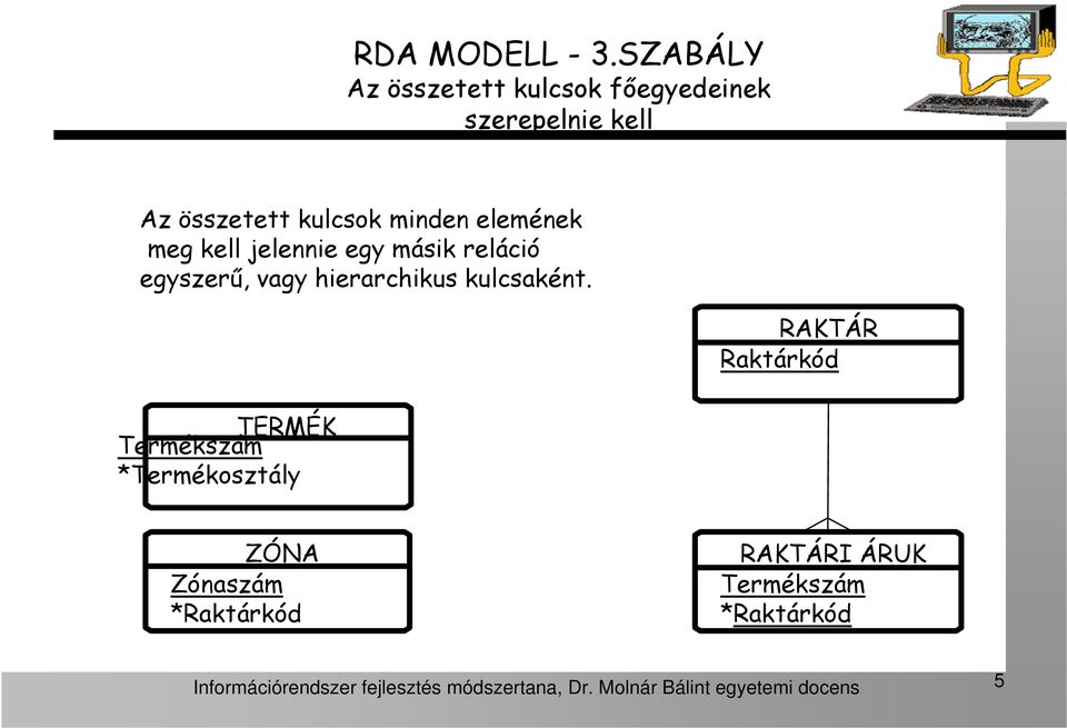 minden elemének meg kell jelennie egy másik reláció egyszerű, vagy hierarchikus