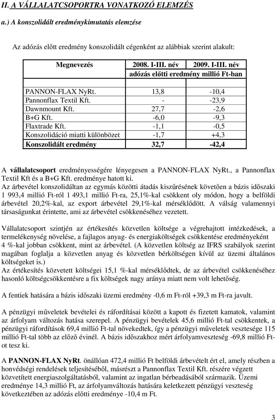 -1,1-0,5 Konszolidáció miatti különbözet -1,7 +4,3 Konszolidált eredmény 32,7-42,4 A vállalatcsoport eredményességére lényegesen a PANNON-FLAX NyRt., a Pannonflax Textil Kft és a B+G Kft.