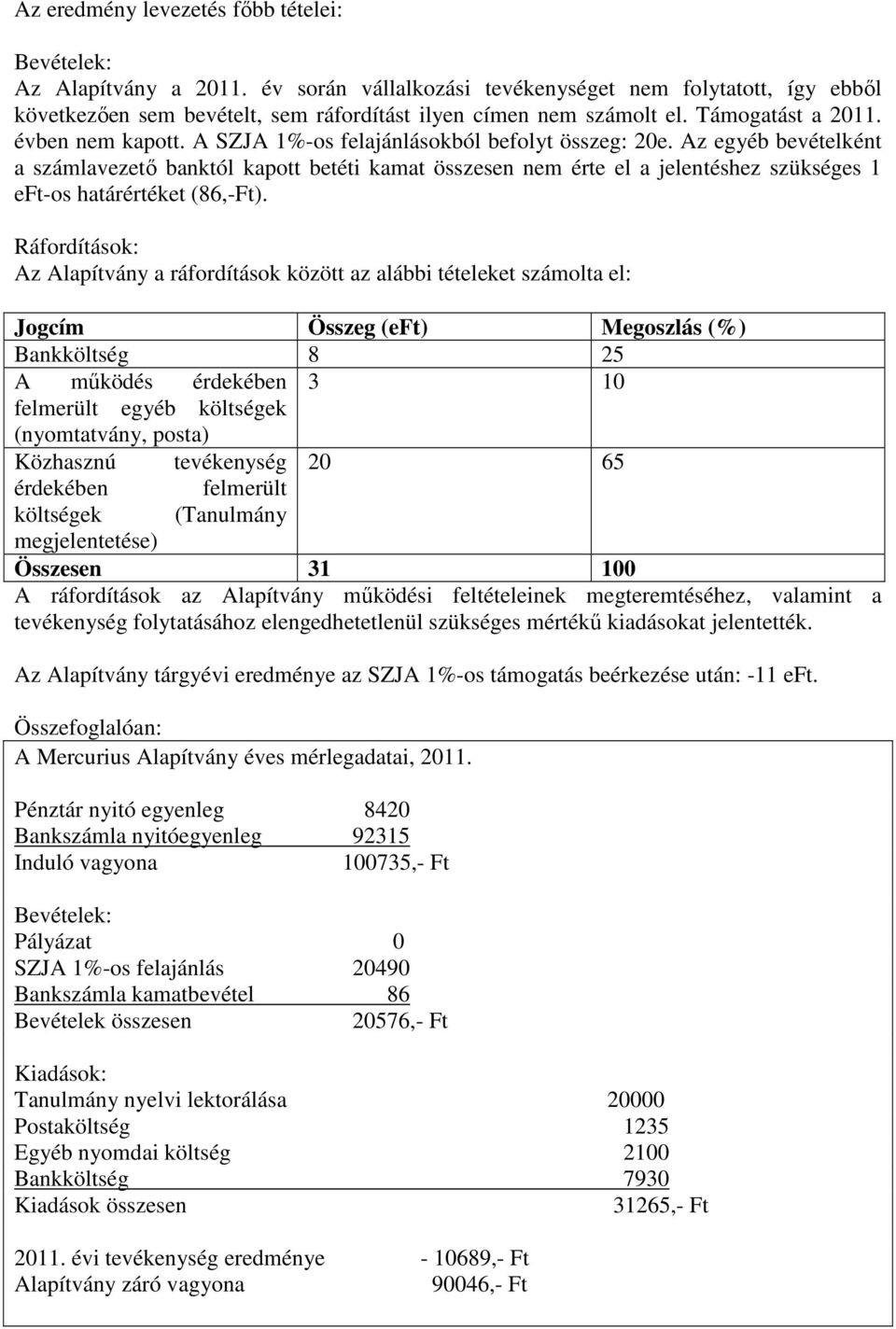 Az egyéb bevételként a számlavezető banktól kapott betéti kamat összesen nem érte el a jelentéshez szükséges 1 eft-os határértéket (86,-Ft).