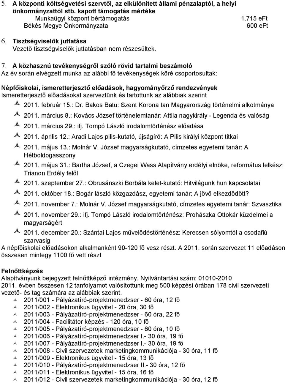 csoportosultak: Népfőiskolai, ismeretterjesztő előadások, hagyományőrző rendezvények Ismeretterjesztő előadásokat szerveztünk és tartottunk az alábbiak szerint 2011 február 15: Dr Bakos Batu: Szent