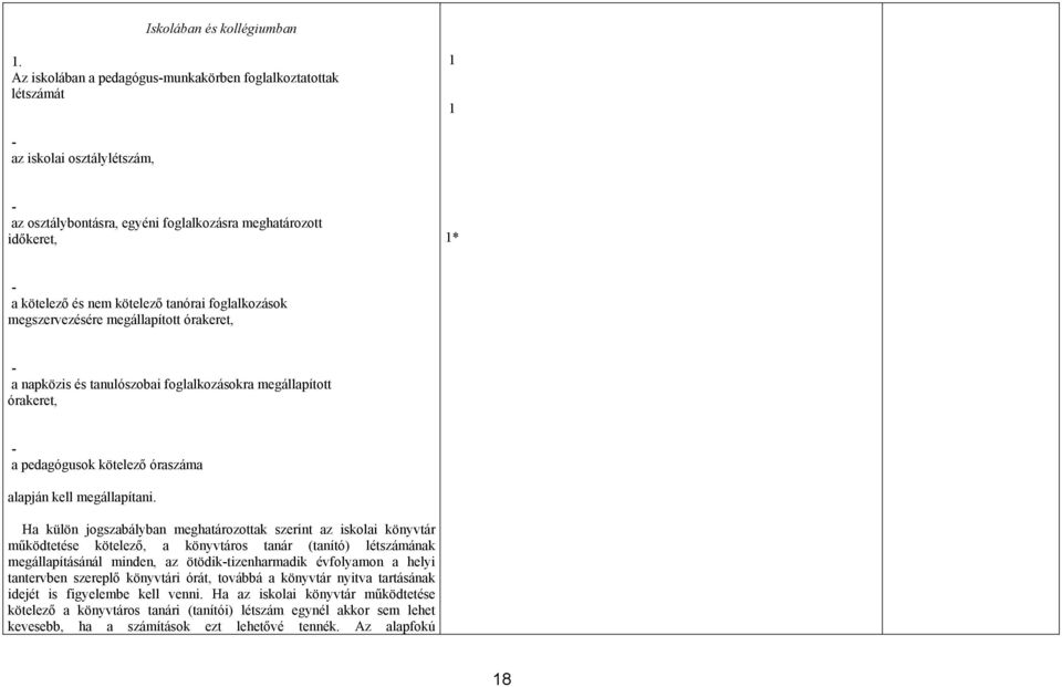 foglalkozások megszervezésére megállapított órakeret, a napközis és tanulószobai foglalkozásokra megállapított órakeret, a pedagógusok kötelező óraszáma alapján kell megállapítani.