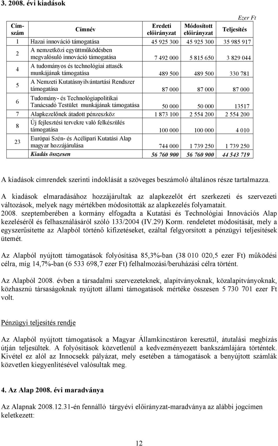 innováció támogatása 7 492 000 5 815 650 3 829 044 4 A tudományos és technológiai attasék munkájának támogatása 489 500 489 500 330 781 5 A Nemzeti Kutatásnyilvántartási Rendszer támogatása 87 000 87