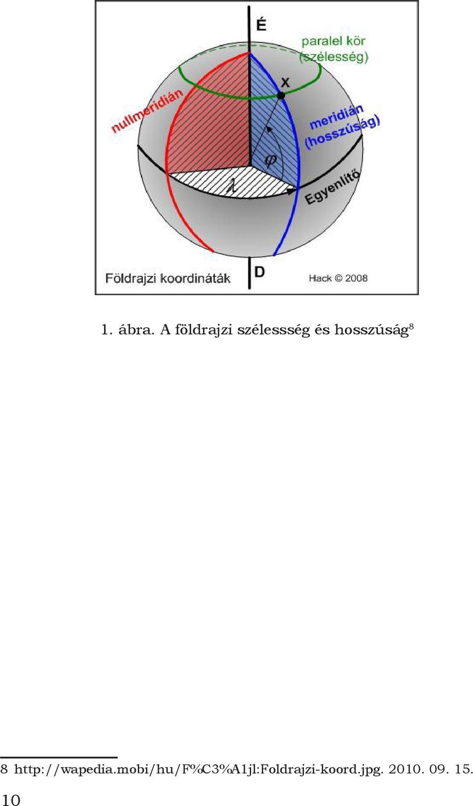 hosszúság 8 8 http://wapedia.