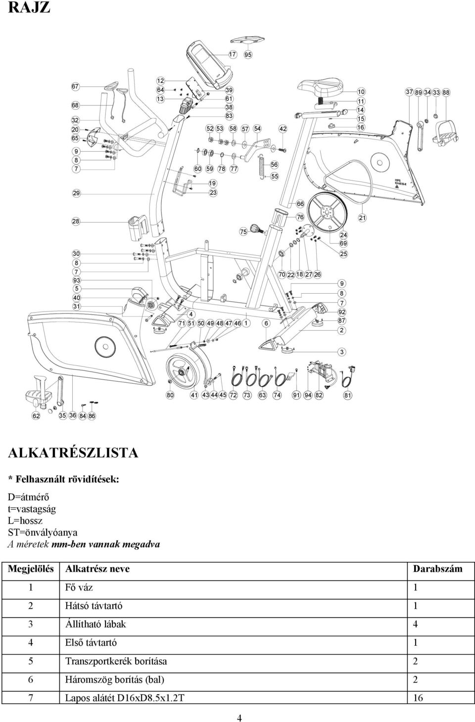 ALKATRÉSZLISTA * Felhasznált rövidítések: D=átmérő t=vastagság L=hossz ST=önvályóanya A méretek mm-ben vannak megadva Megjelölés Alkatrész neve