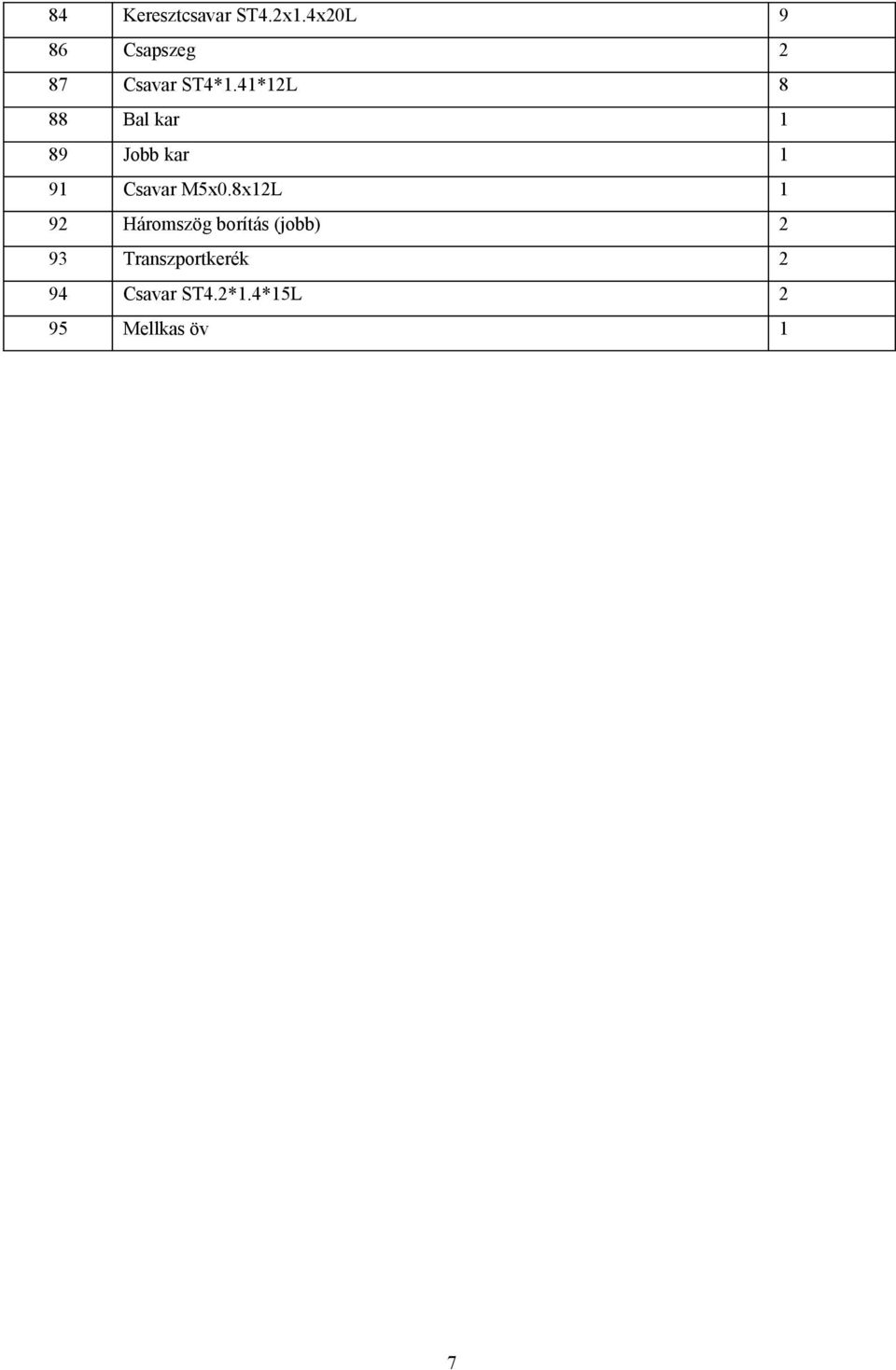 41*12L 8 88 Bal kar 1 89 Jobb kar 1 91 Csavar M5x0.