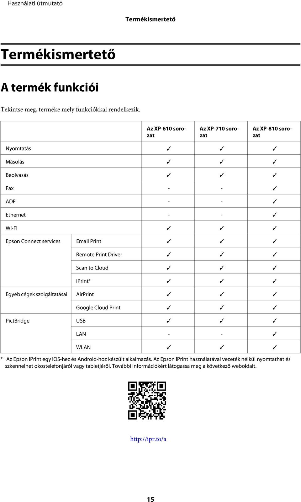 Remote Print Driver Scan to Cloud iprint* Egyéb cégek szolgáltatásai AirPrint Google Cloud Print PictBridge USB LAN - - WLAN * Az Epson iprint egy ios-hez