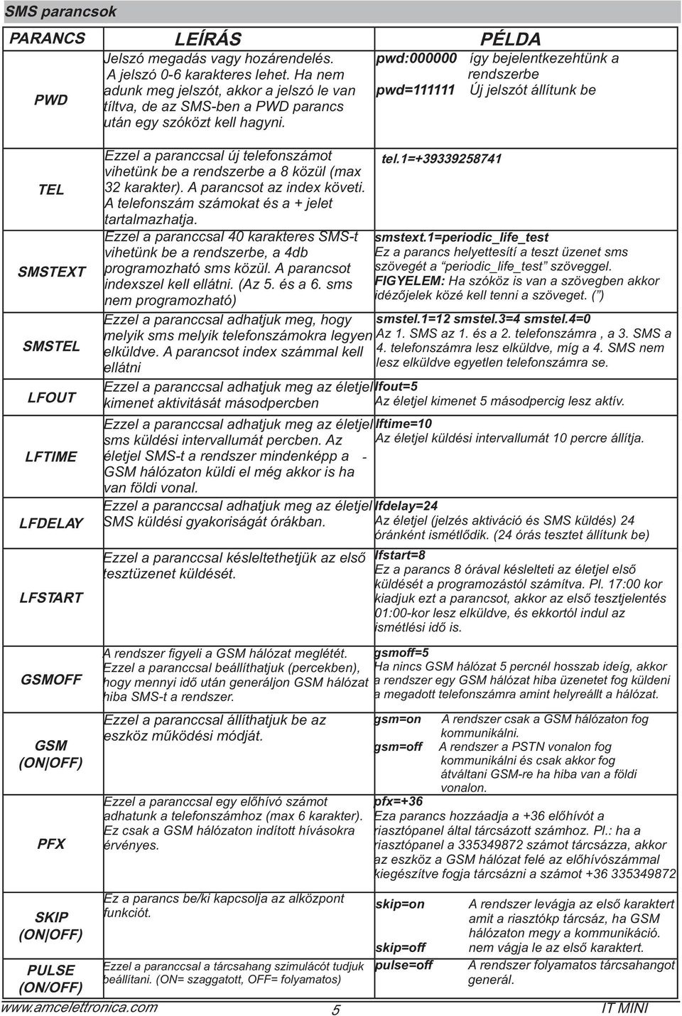 Ezzel a paranccsal adhatjuk meg az életjel lfdelay=24 LFDELAY SMS küldési gyakoriságát órákban. Az életjel (jelzés aktiváció és SMS küldés) 24 óránként ismétlődik.