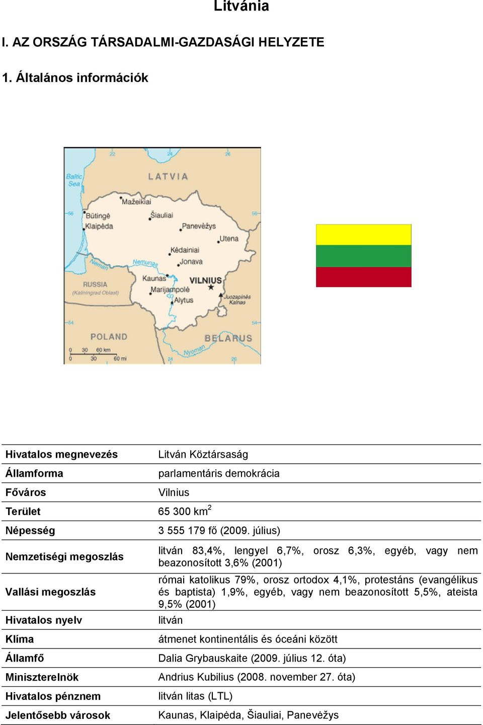 július) Nemzetiségi megoszlás Vallási megoszlás Hivatalos nyelv Klíma Államfő Miniszterelnök Hivatalos pénznem Jelentősebb városok litván 83,4%, lengyel 6,7%, orosz 6,3%, egyéb, vagy nem