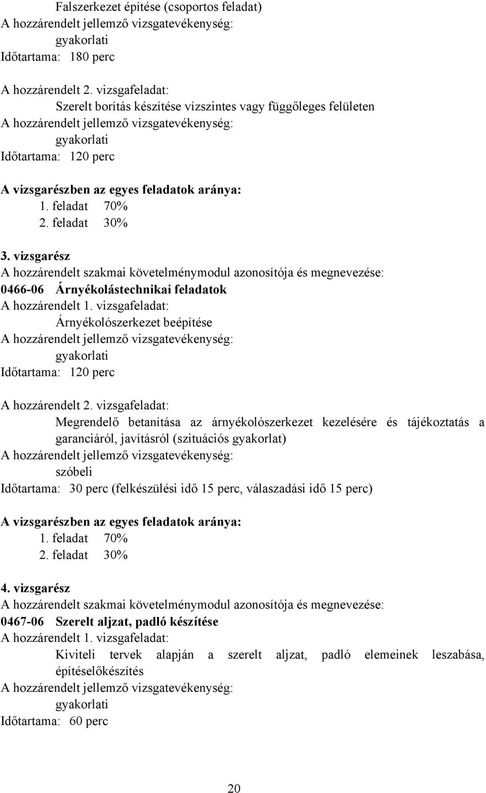 vizsgarész A hozzárendelt szakmai követelménymodul azonosítója és megnevezése: 0466-06 Árnyékolástechnikai feladatok A hozzárendelt 1.