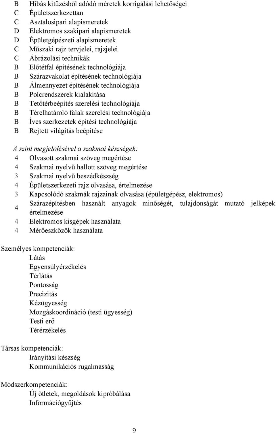 szerelési technológiája Térelhatároló falak szerelési technológiája Íves szerkezetek építési technológiája Rejtett világítás beépítése A szint megjelölésével a szakmai készségek: 4 Olvasott szakmai