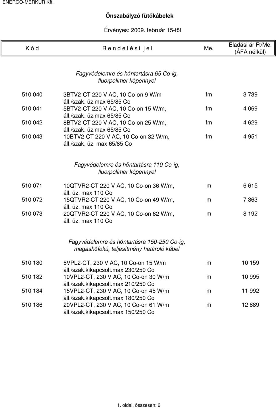 üz. max 110 Co 510 072 15QTVR2-CT 220 V AC, 10 Co-on 49 W/m, m 7 363 áll. üz.