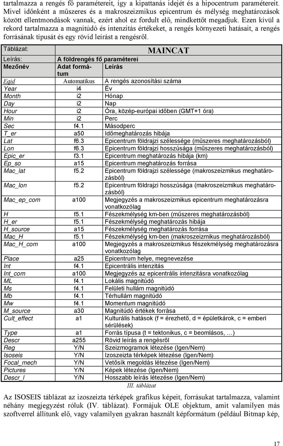 Ezen kívül a rekord tartalmazza a magnitúdó és intenzitás értékeket, a rengés környezeti hatásait, a rengés forrásának típusát és egy rövid leírást a rengésről.