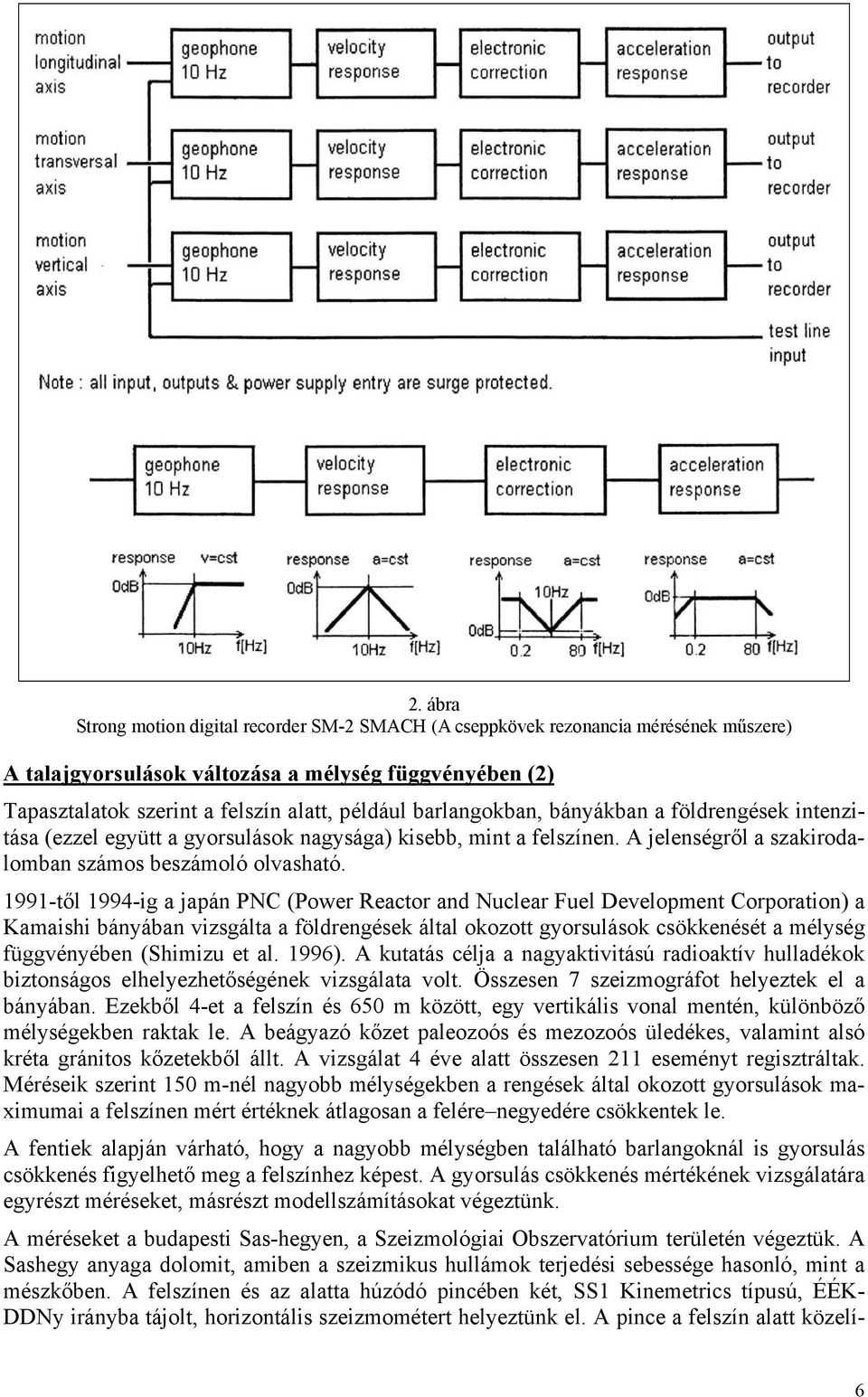 1991-től 1994-ig a japán PNC (Power Reactor and Nuclear Fuel Development Corporation) a Kamaishi bányában vizsgálta a földrengések által okozott gyorsulások csökkenését a mélység függvényében