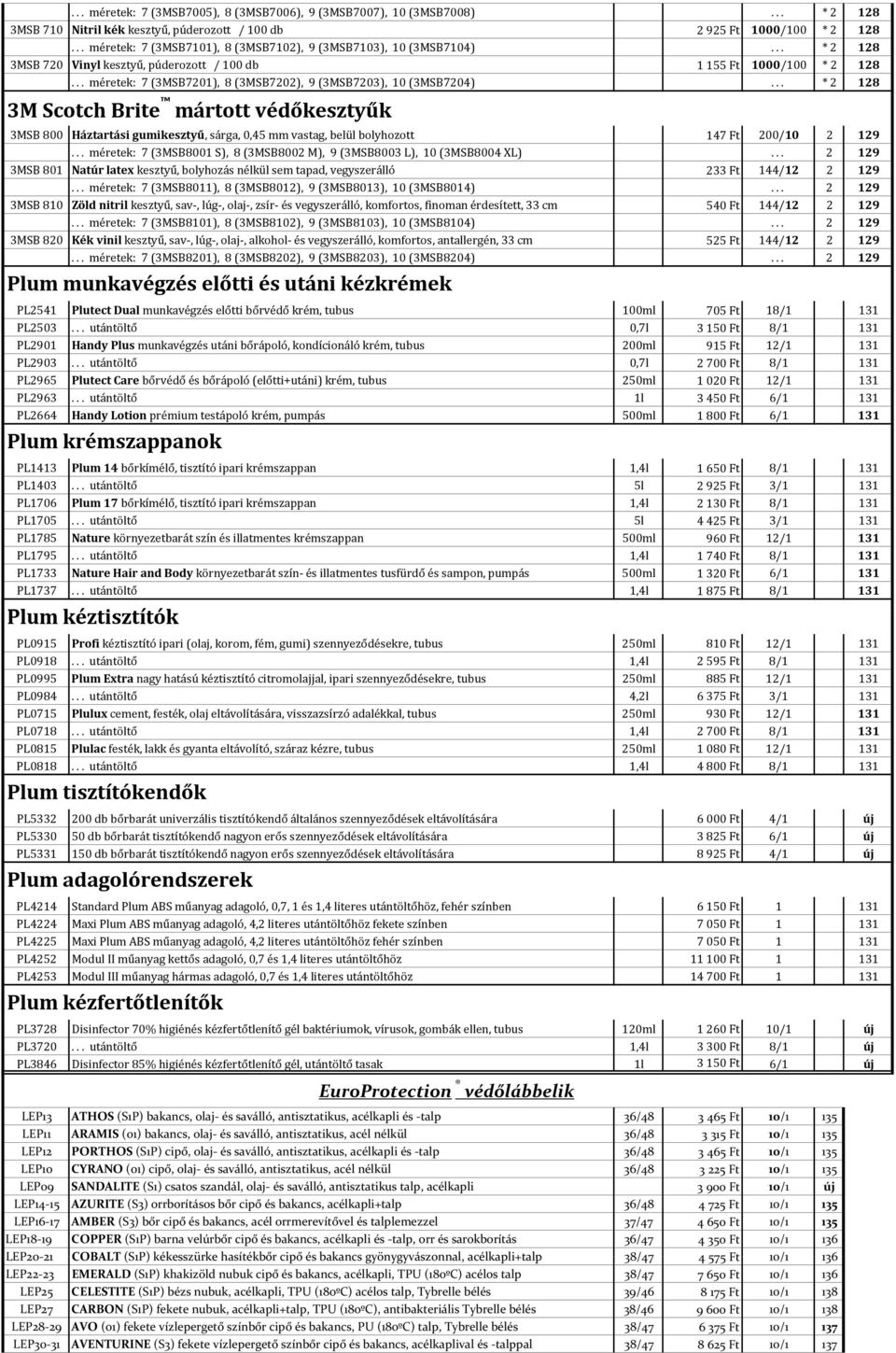 .. méretek: 7 (3MSB7201), 8 (3MSB7202), 9 (3MSB7203), 10 (3MSB7204).