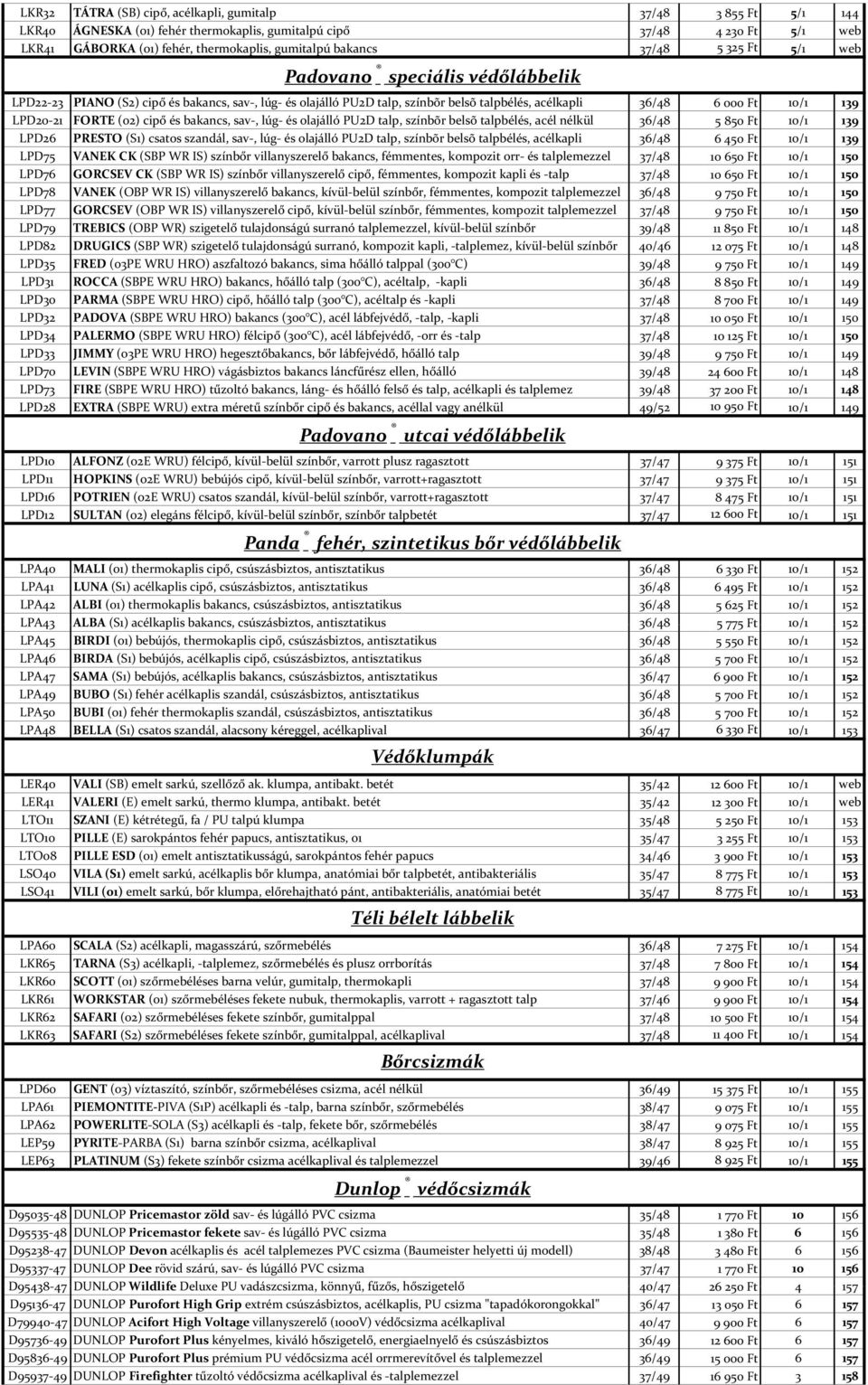 LPD20-21 FORTE (02) cipő és bakancs, sav-, lúg- és olajálló PU2D talp, színbõr belsõ talpbélés, acél nélkül 36/48 5 850 Ft 10/1 139 LPD26 PRESTO (S1) csatos szandál, sav-, lúg- és olajálló PU2D talp,