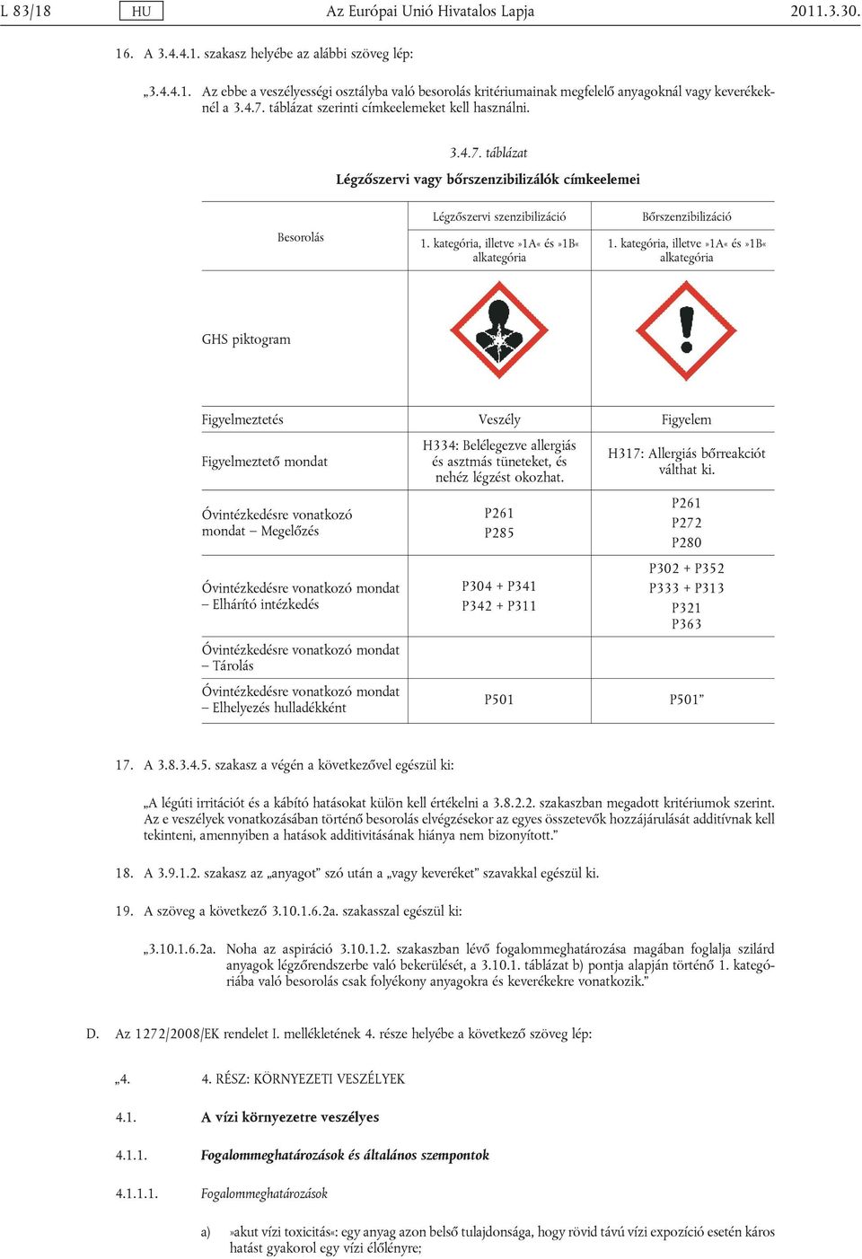 kategória, illetve»1a«és»1b«alkategória Bőrszenzibilizáció 1.