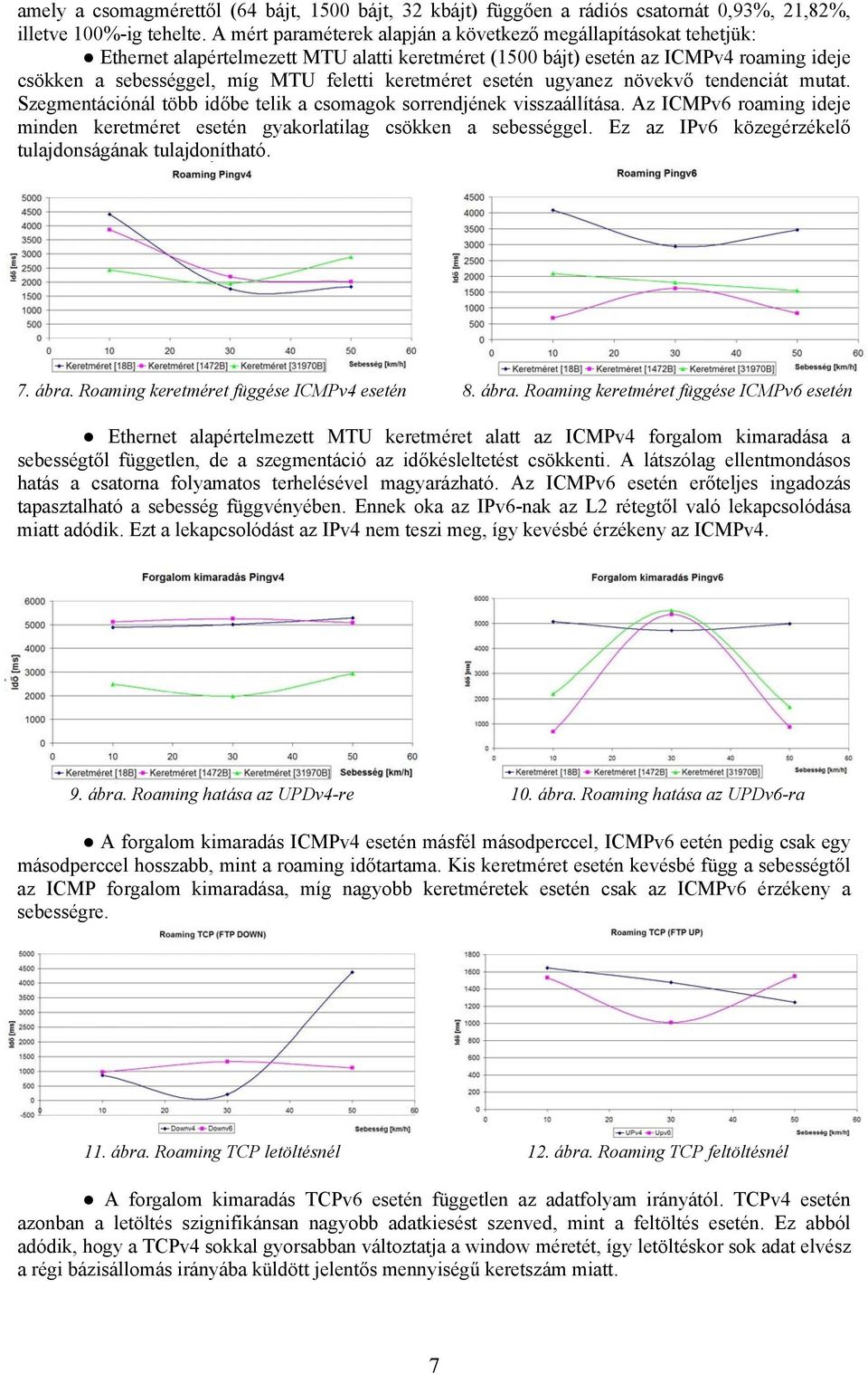 keretméret esetén ugyanez növekvő tendenciát mutat. Szegmentációnál több időbe telik a csomagok sorrendjének visszaállítása.