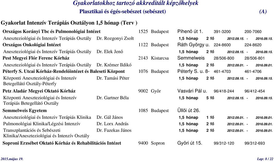 Elek Jenő 1,5 hónap 2 fő 2012.09.15. - 2016.09.15. Pest Megyei Flór Ferenc Kórház 2143 Kistarcsa Semmelweis 28/506-800 28/506-801 Aneszteziológiai és Intenzív Terápiás Osztály Dr.