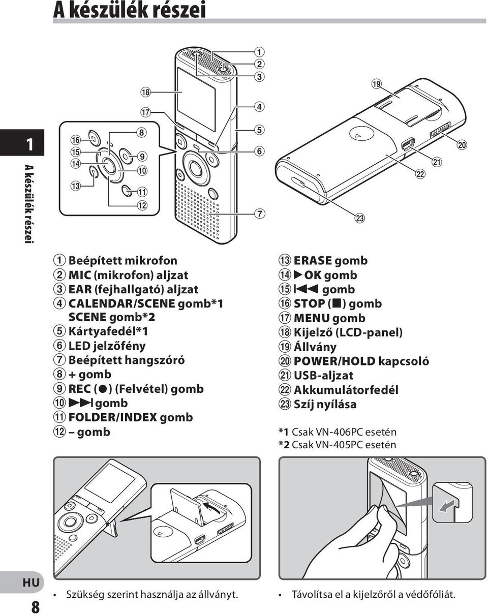 jelzőfény 7 Beépített hangszóró 8 + gomb 9 REC (s) (Felvétel) gomb 0 9gomb!