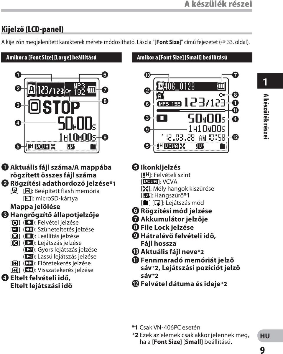 3 4 9 @ 5 1 A készülék részei 1 Aktuális fájl száma/a mappába rögzített összes fájl száma 2 Rögzítési adathordozó jelzése*1 [ ] [l]: Beépített flash memória [m]: microsd-kártya Mappa jelölése 3
