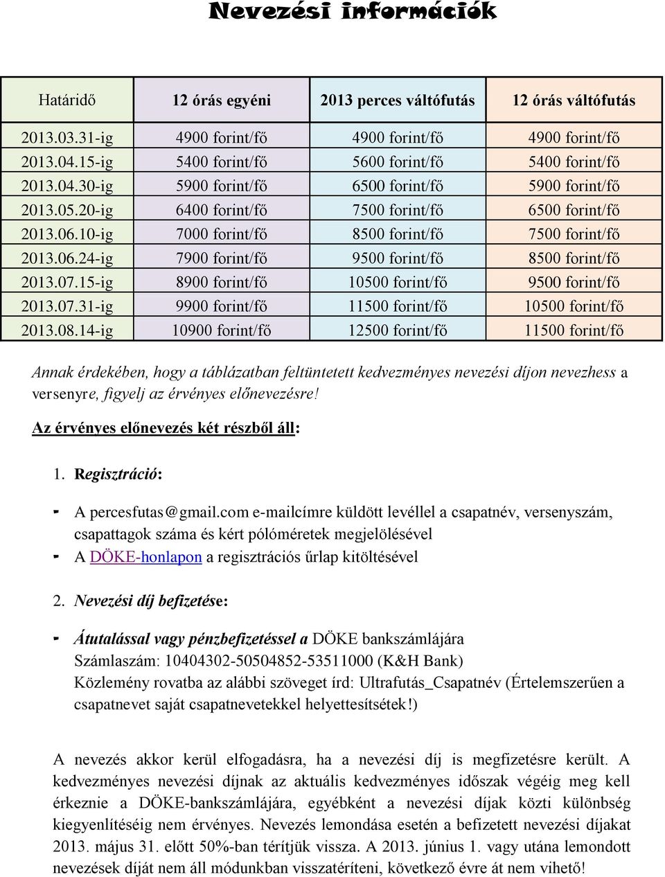 10-ig 7000 forint/fő 8500 forint/fő 7500 forint/fő 2013.06.24-ig 7900 forint/fő 9500 forint/fő 8500 forint/fő 2013.07.15-ig 8900 forint/fő 10500 forint/fő 9500 forint/fő 2013.07.31-ig 9900 forint/fő 11500 forint/fő 10500 forint/fő 2013.