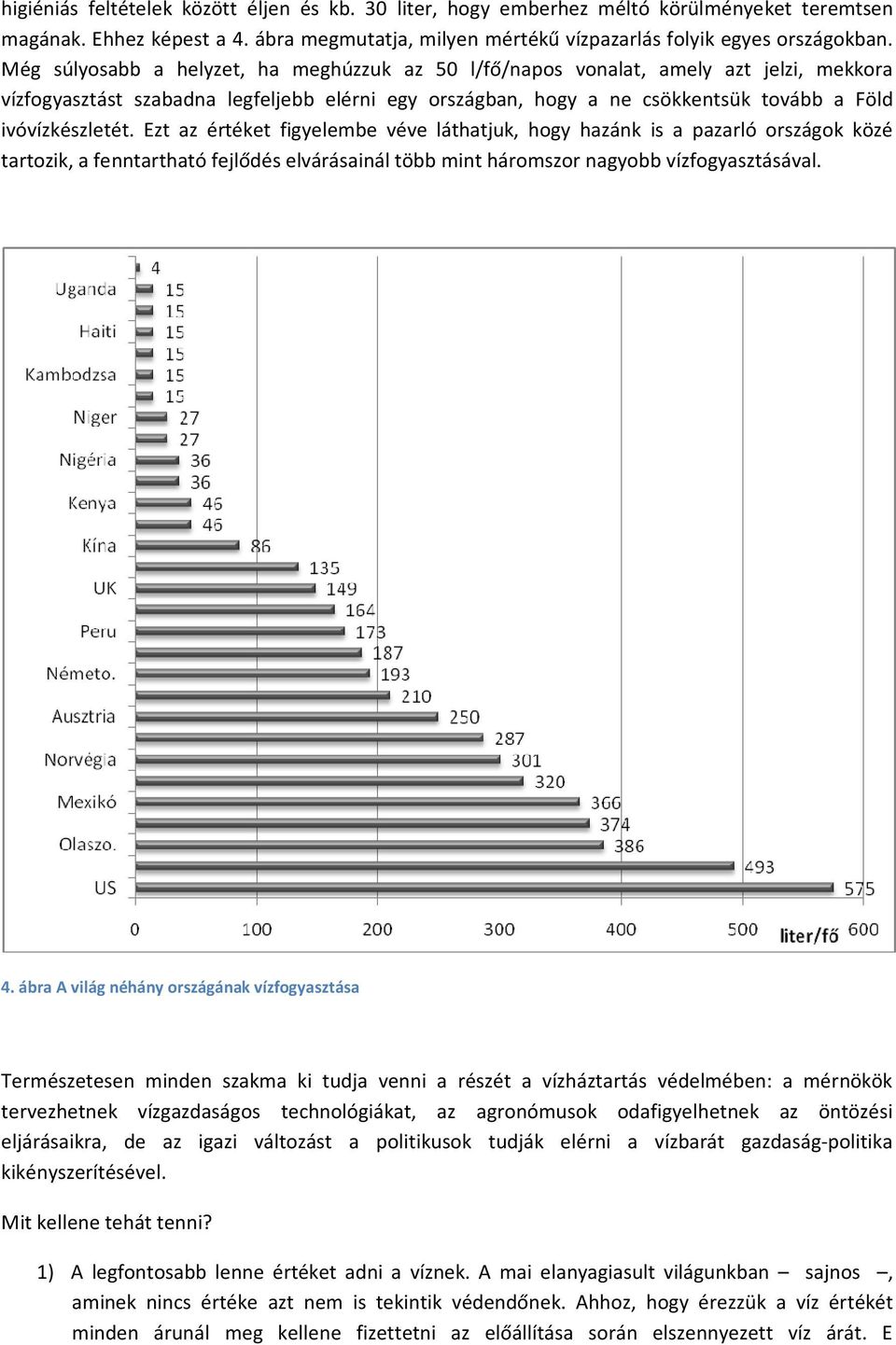 Ezt az értéket figyelembe véve láthatjuk, hogy hazánk is a pazarló országok közé tartozik, a fenntartható fejlődés elvárásainál több mint háromszor nagyobb vízfogyasztásával. 4.