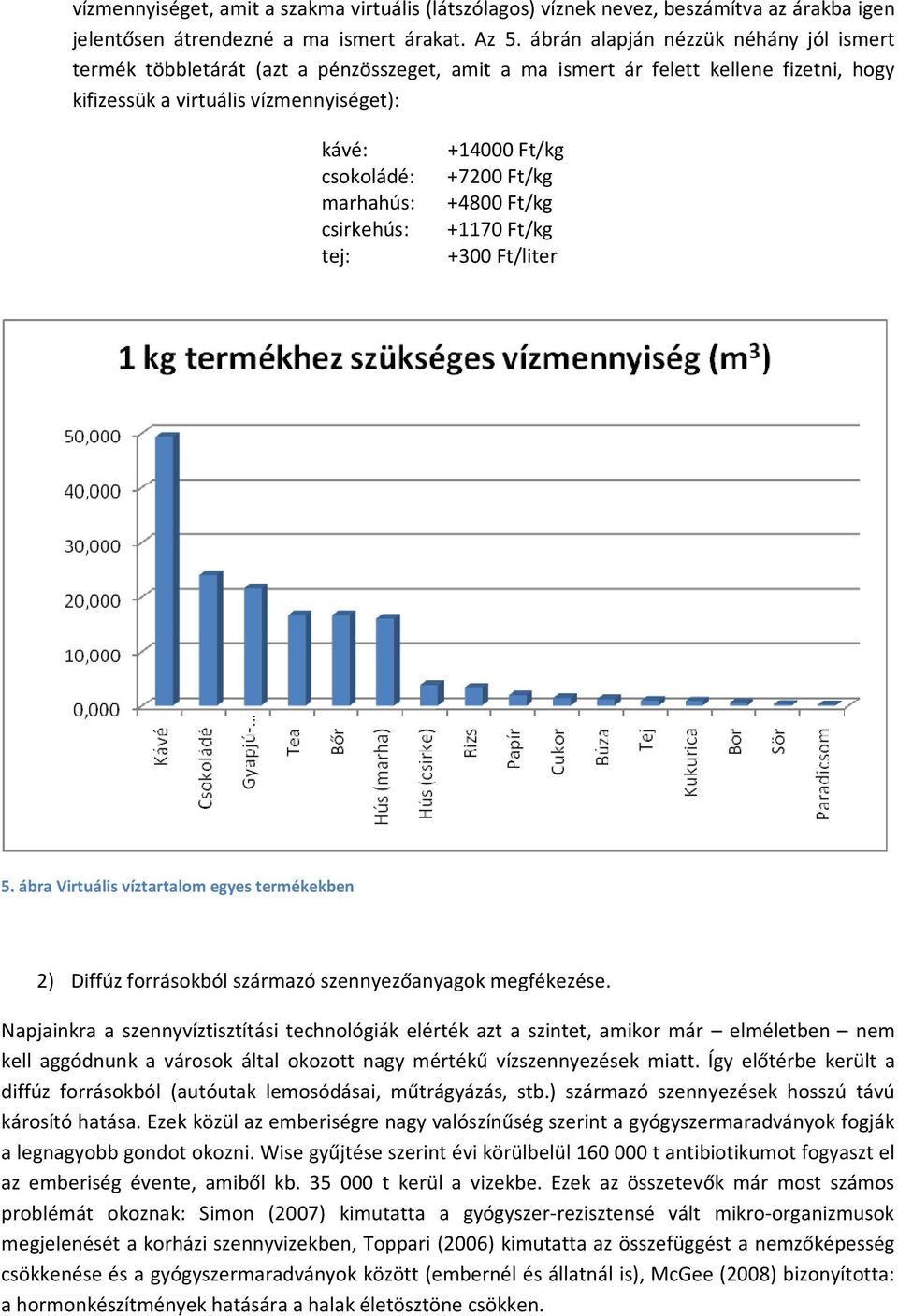 +7200 Ft/kg marhahús: +4800 Ft/kg csirkehús: +1170 Ft/kg tej: +300 Ft/liter 5. ábra Virtuális víztartalom egyes termékekben 2) Diffúz forrásokból származó szennyezőanyagok megfékezése.