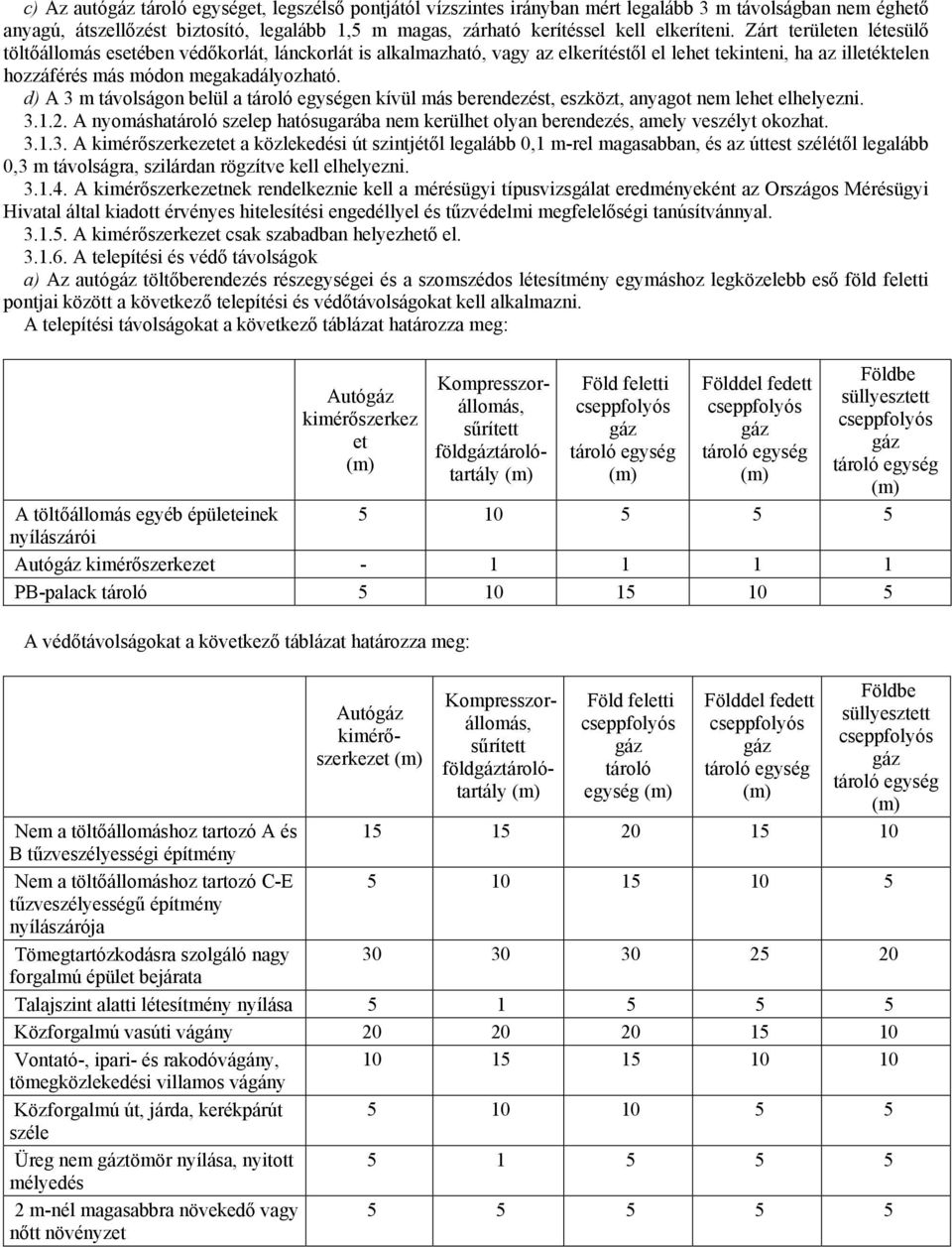 d) A 3 m távolságon belül a en kívül más berendezést, eszközt, anyagot nem lehet elhelyezni. 3.1.2. A nyomáshatároló szelep hatósugarába nem kerülhet olyan berendezés, amely veszélyt okozhat. 3.1.3. A kimérőszerkezetet a közlekedési út szintjétől legalább 0,1 m-rel magasabban, és az úttest szélétől legalább 0,3 m távolságra, szilárdan rögzítve kell elhelyezni.