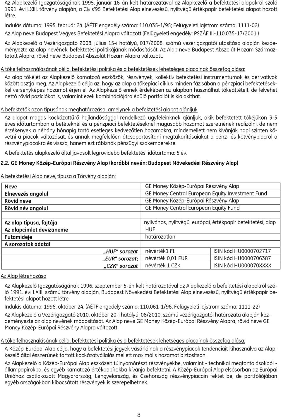 035-1/95; Felügyeleti lajstrom száma: 1111-02) Az Alap neve Budapest Vegyes Befektetési Alapra változott (Felügyeleti engedély: PSZÁF III-110.035-17/2001.) Az Alapkezelő a Vezérigazgató 2008.