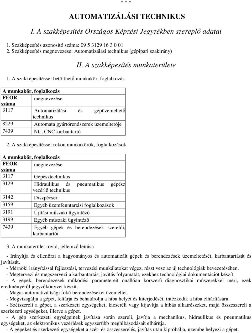 A szakképesítés munkaterülete A munkakör, foglalkozás FEOR száma megnevezése 3117 Automatizálási és gépüzemeltető technikus 8229 Automata gyártórendszerek üzemeltetője 7439 NC, CNC karbantartó 2.