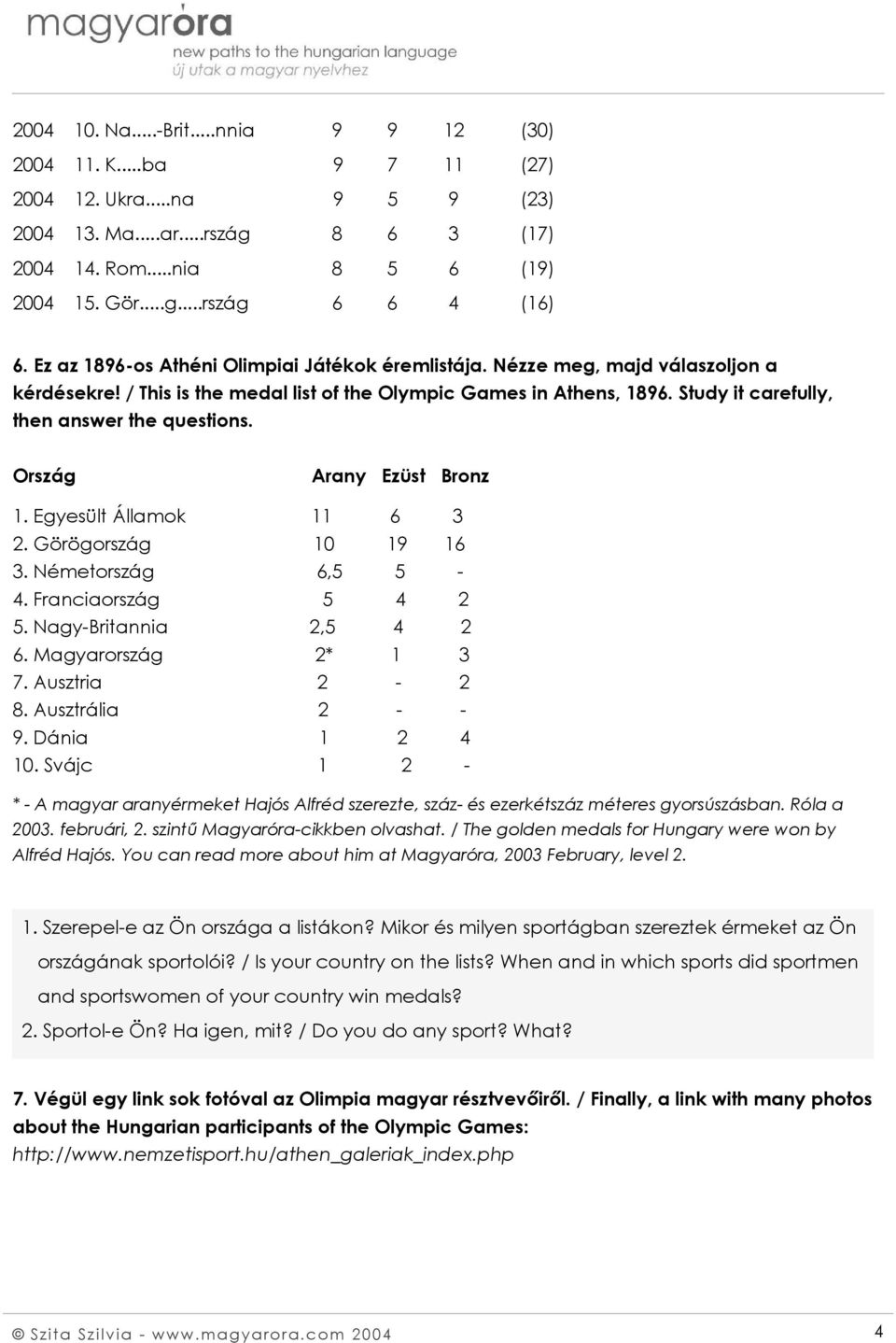 Study it carefully, then answer the questions. Ország Arany Ezüst Bronz 1. Egyesült Államok 11 6 3 2. Görögország 10 19 16 3. Németország 6,5 5-4. Franciaország 5 4 2 5. Nagy-Britannia 2,5 4 2 6.