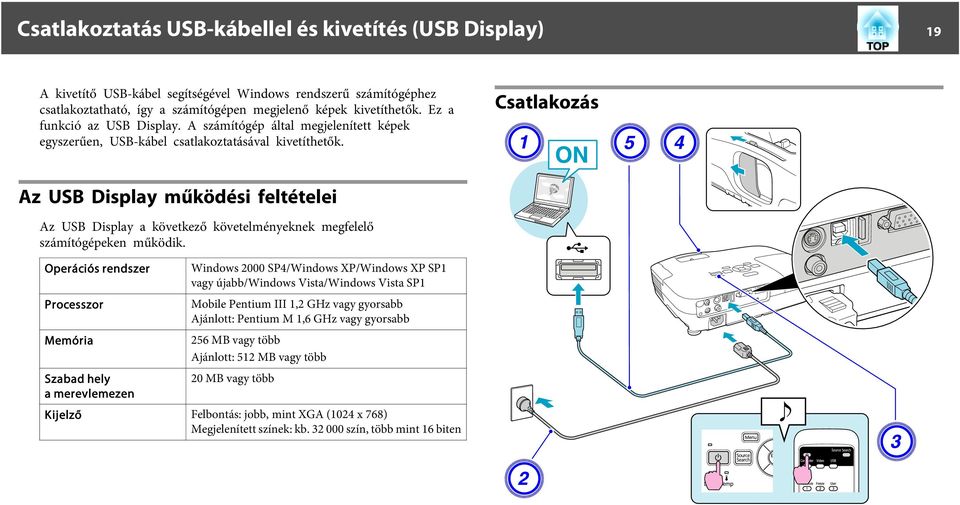 Csatlakozás Az USB Display működési feltételei Az USB Display a következő követelményeknek megfelelő számítógépeken működik.