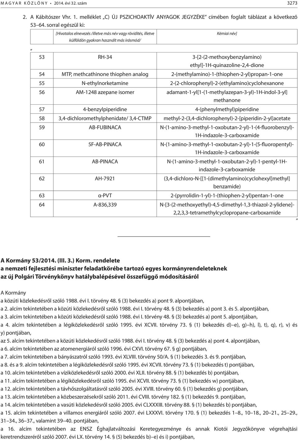 ethyl]-1h-quinazoline-2,4-dione 54 MTP, methcathinone thiophen analog 2-(methylamino)-1-(thiophen-2-yl)propan-1-one 55 N-ethylnorketamine 2-(2-chlorophenyl)-2-(ethylamino)cyclohexanone 56 AM-1248