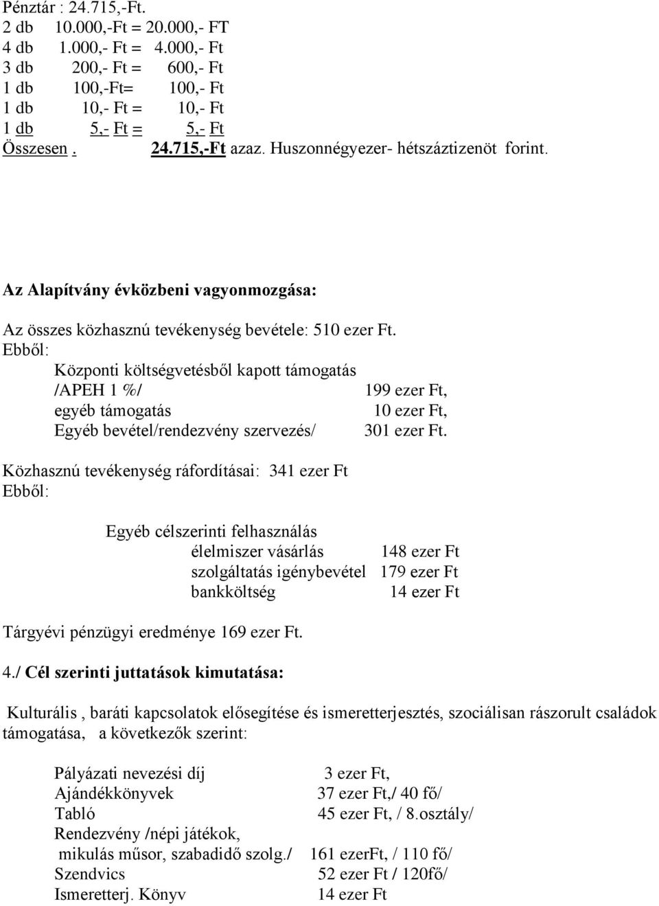 Ebből: Központi költségvetésből kapott támogatás /APEH 1 %/ 199 ezer Ft, egyéb támogatás 10 ezer Ft, Egyéb bevétel/rendezvény szervezés/ 301 ezer Ft.