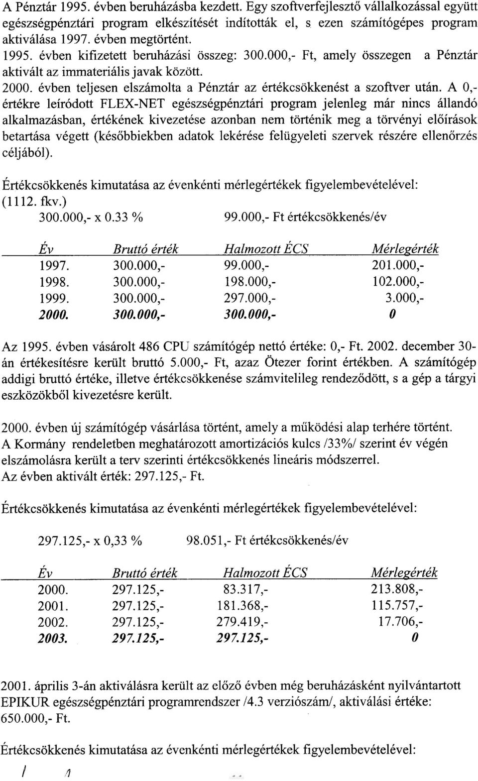 évben teljesen elszámolta a Pénztár az értékcsökkenést a szof~ver után.