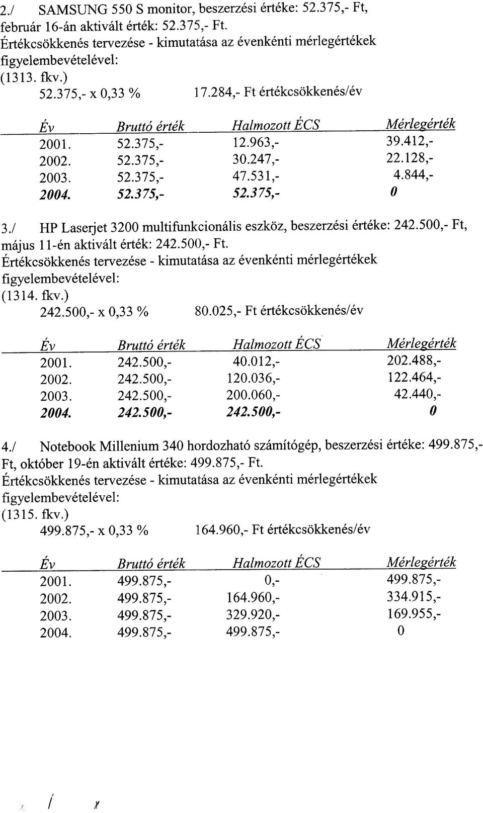 500,- Ft, május ll-én aktivált érték: 242.500,- Ft. Értékcsökkenés tervezése - kimutatása az évenkénti mérlegértékek (1314.!kv.) 242.500,- x 0,33 % 80.