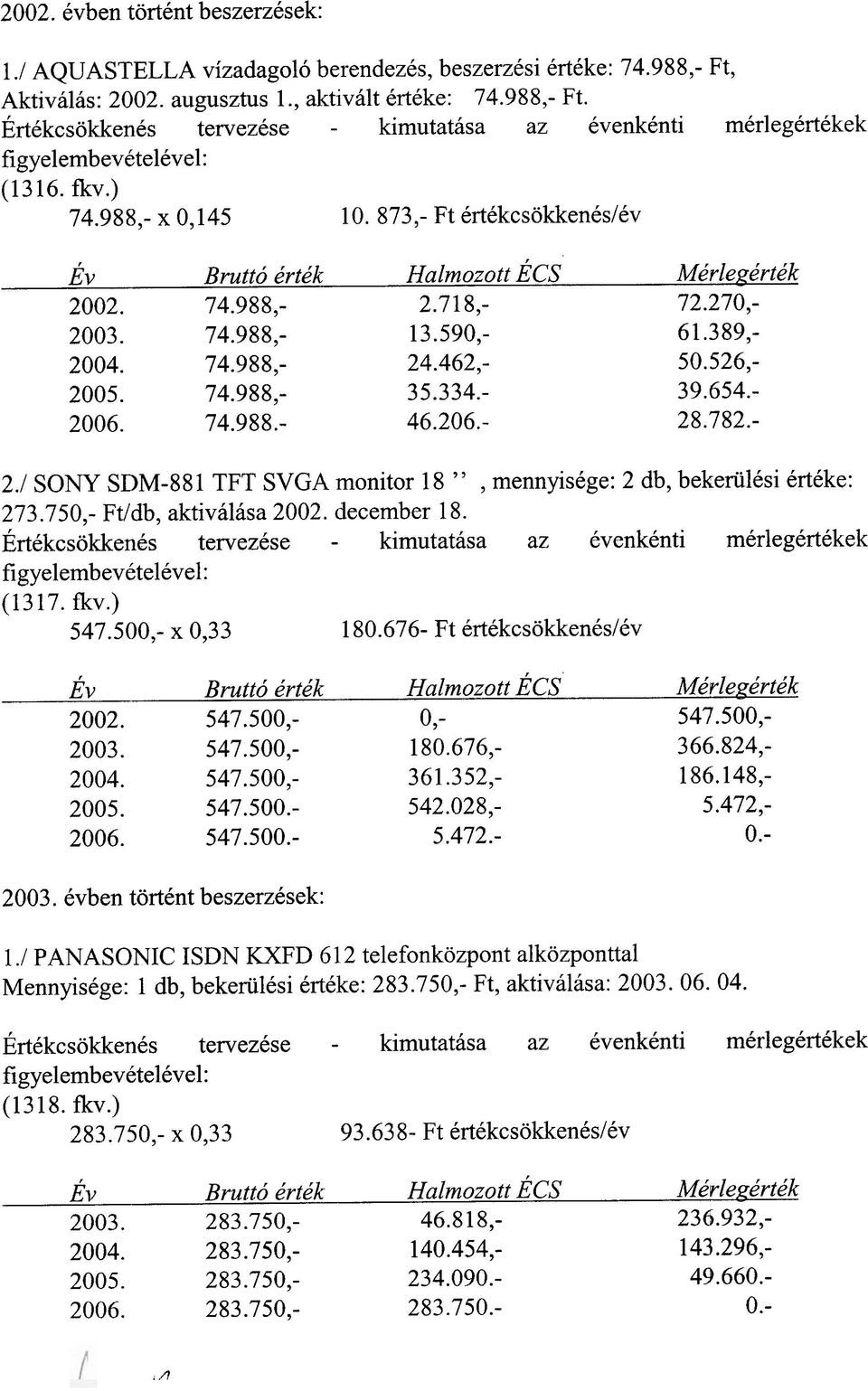 270,- 2003. 74.988,- 13.590,- 61.389,- 2004. 74.988,- 24.462,- 50.526,- 2005. 74.988,- 35.334.- 39.654.- 2006. 74.988.- 46.206.- 28.782.- 2./ SNY SDM-881 TFT SVGA monitor 18", mennyisége: 2 db, bekerülési értéke: 273.