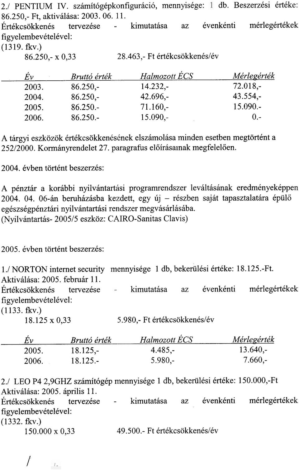 - A tárgyi eszközök értékcsökkenésének elszámolása minden esetben megtörtént a 252/2000. Kormányrendelet 27. paragrafus ei. õírásamak megfelelõen. 2004. évben történt beszerzés: 28.