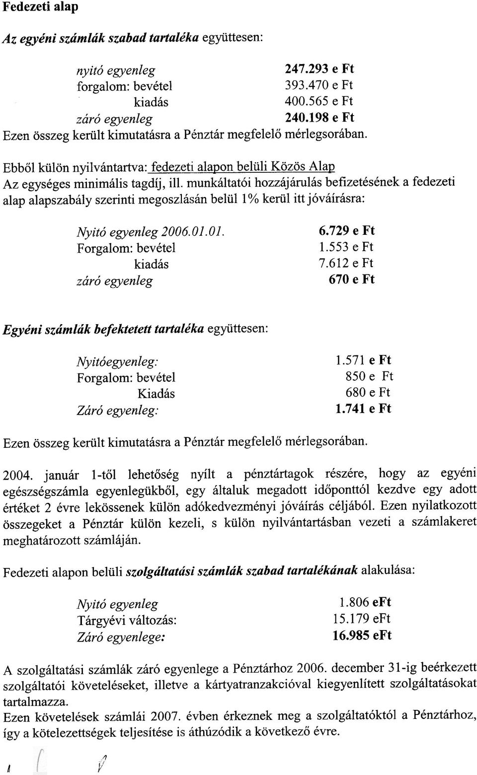 munkáltatói hozzájárulás befizetésének a fedezeti alap alapszabály szerinti megoszlás án belüli % kerül itt jóváírásra: Nyitó egyenleg 2006. 01. 01. Forgalom: bevétel kiadás záró egyenleg 6.